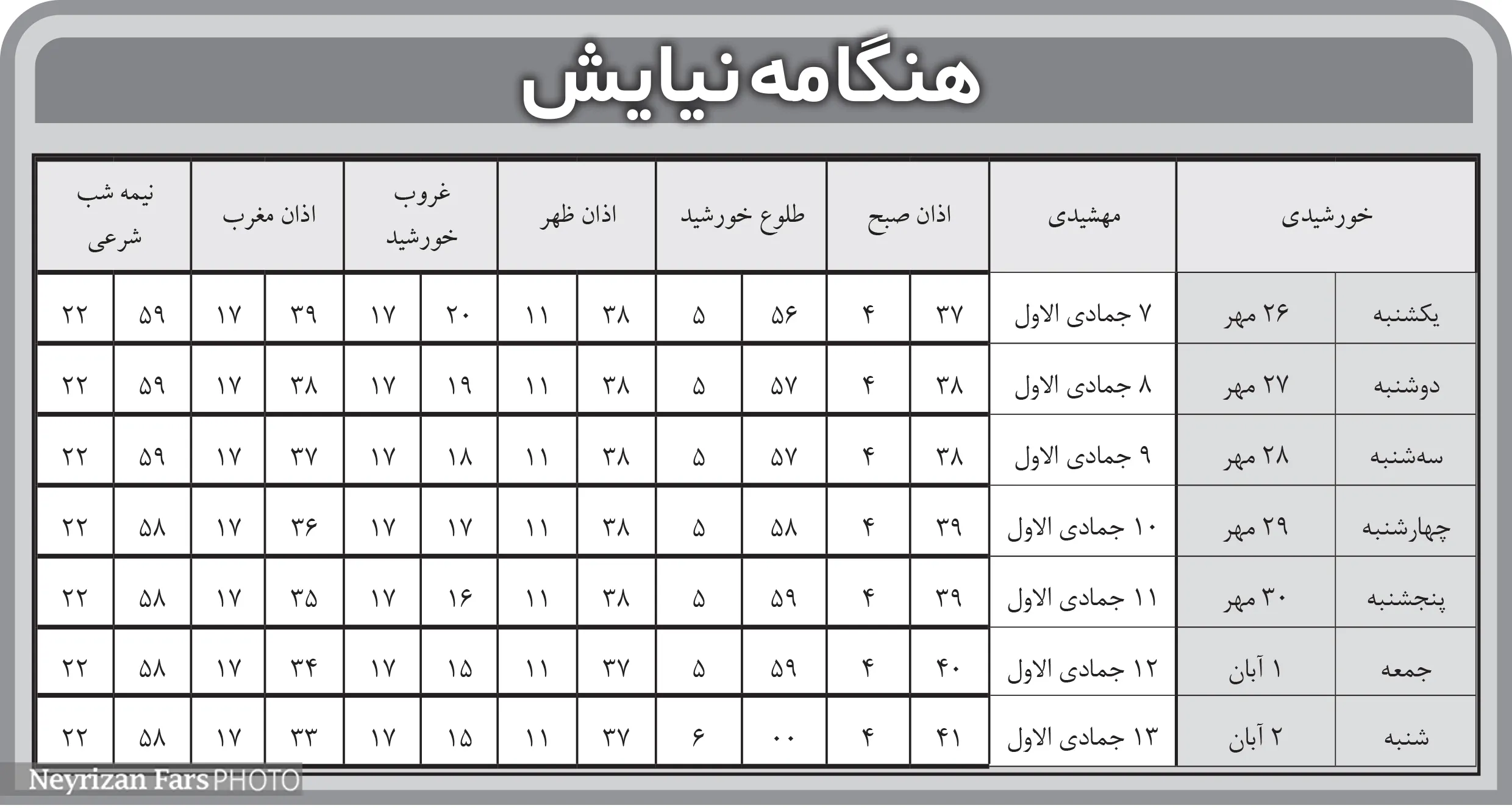 هنگامه نیایش